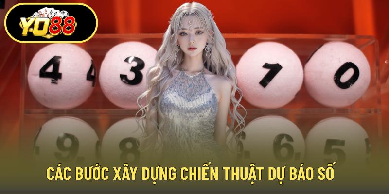 Các bước xây dựng chiến thuật dự báo số
